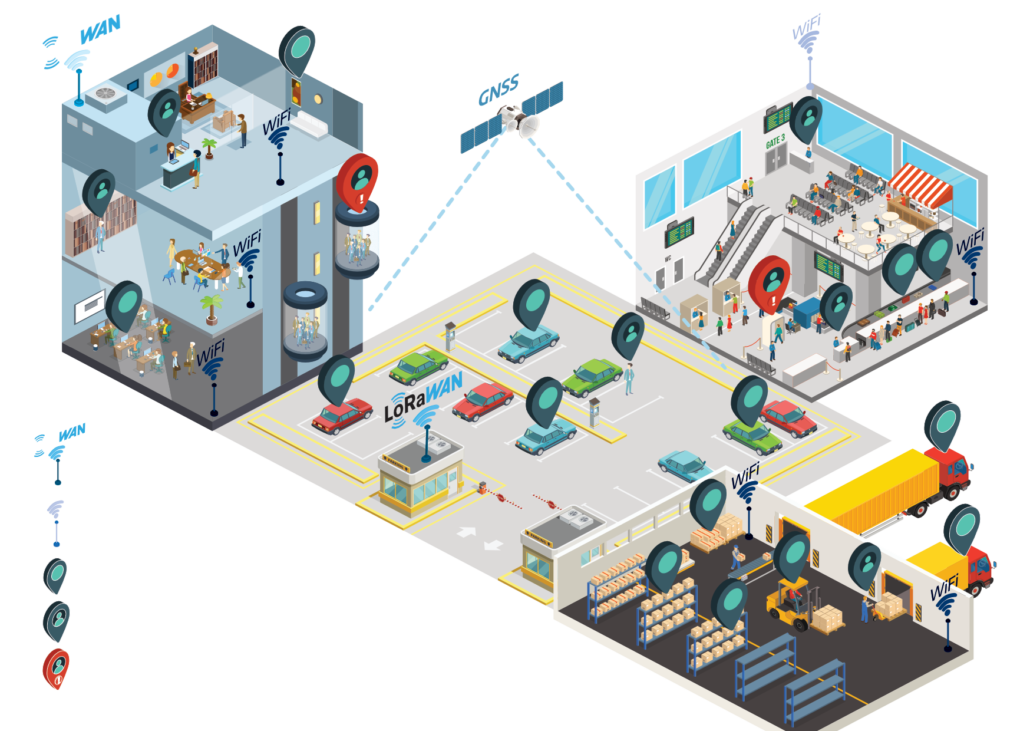 Traxmate seamless eveywhere