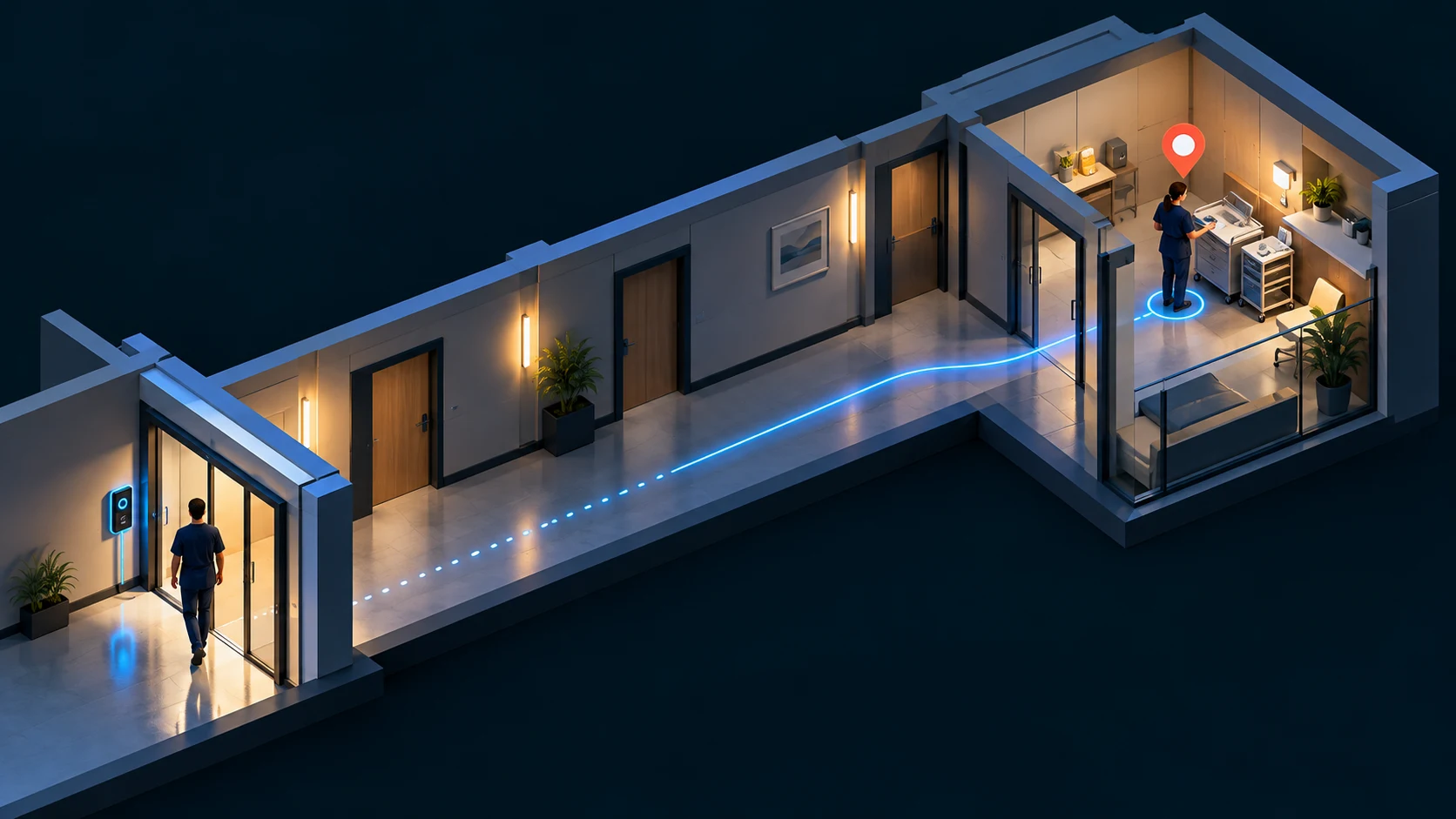 Bridging access control events and real-time security 1 illustration 01 blind spot